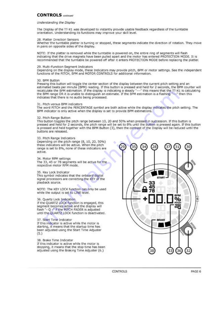 Numark TTX1 Operating Instructions Manual Download Page 7