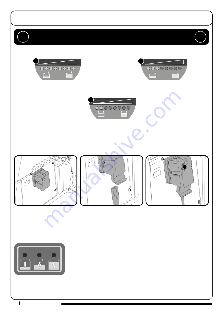 Numatic CRG 8055/100T Скачать руководство пользователя страница 28