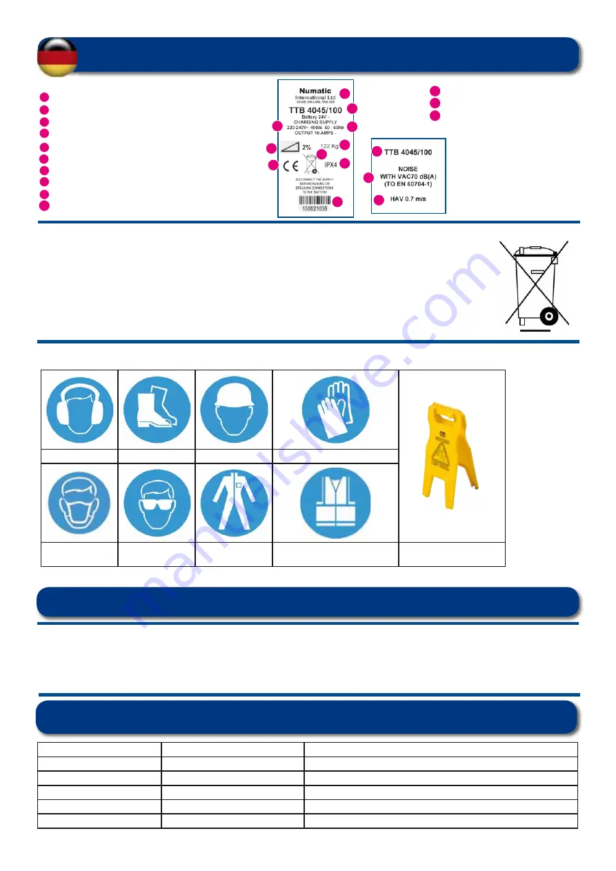 Numatic ETB 4045/70 Owner'S Instructions Manual Download Page 11