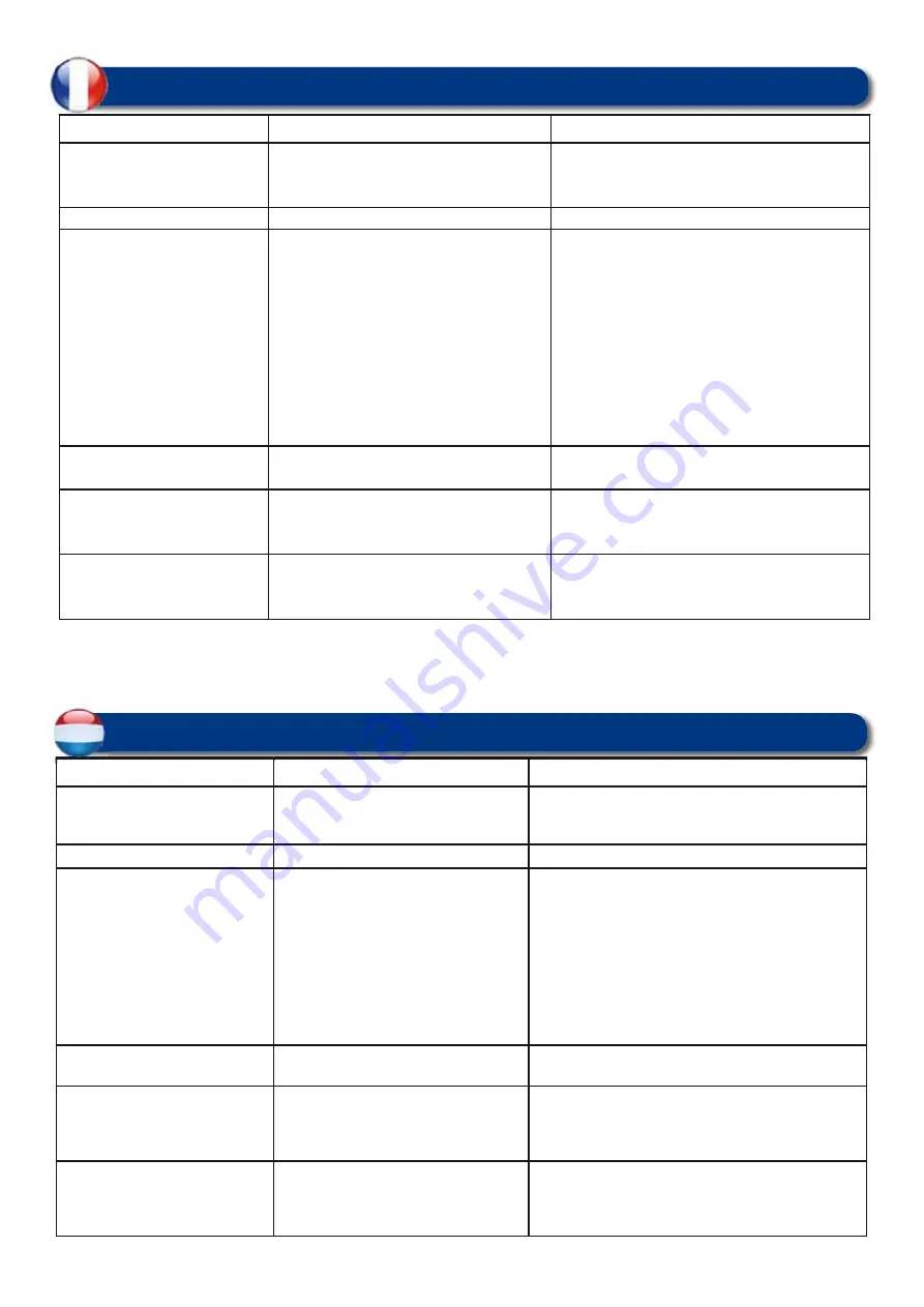 Numatic ETB 4045/70 Скачать руководство пользователя страница 46