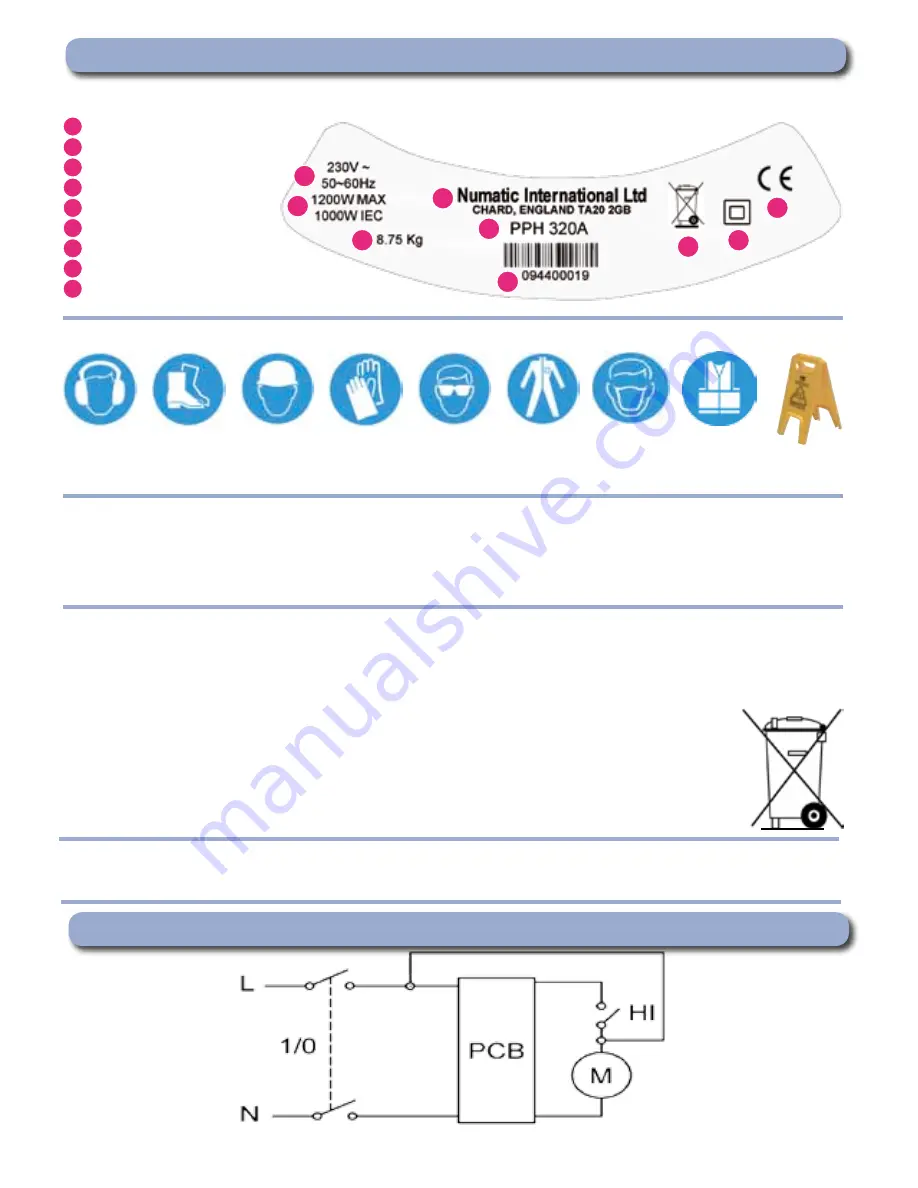 Numatic PPH 320A Owner'S Instructions Manual Download Page 8