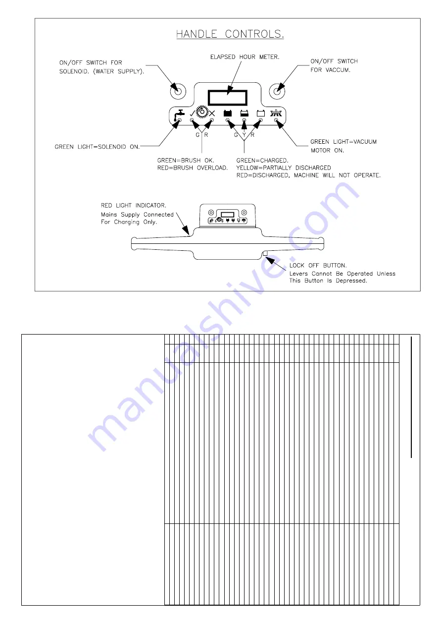 Numatic T/TTB 455S Скачать руководство пользователя страница 14