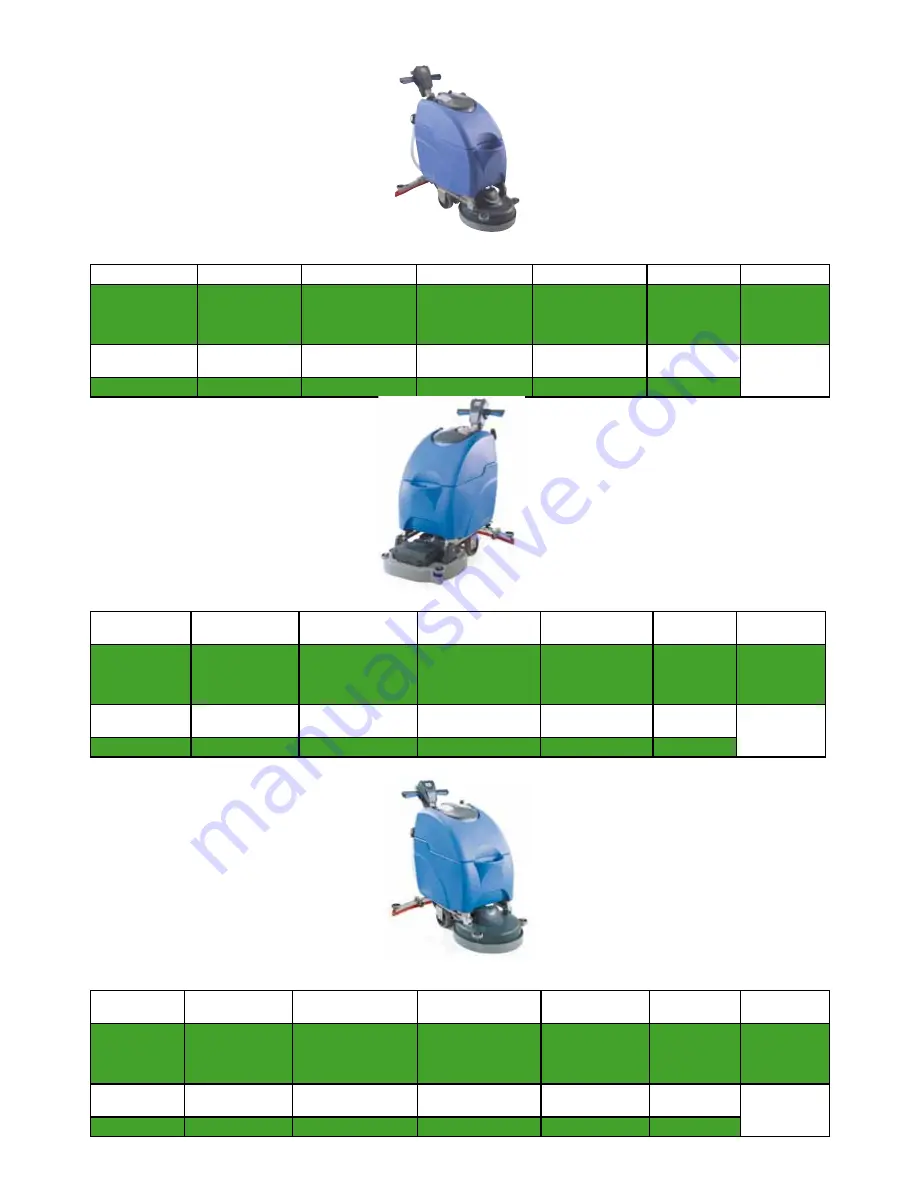 Numatic TTB-4500/100S Скачать руководство пользователя страница 27