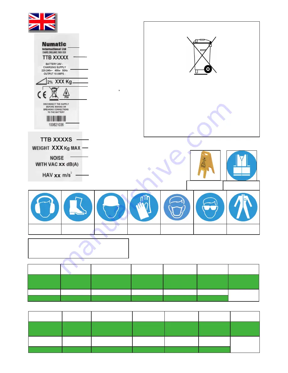 Numatic ttb 6652 100T Operating Instructions & Spare Parts Download Page 16