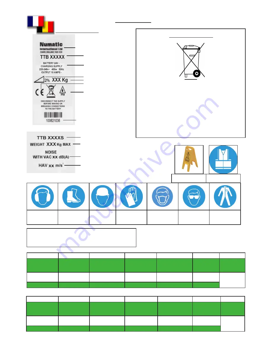 Numatic ttb 6652 100T Скачать руководство пользователя страница 22