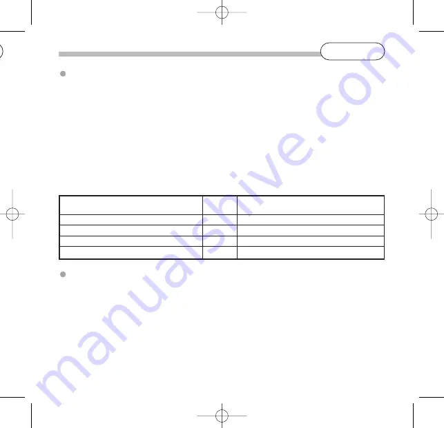 Num'axes CANICALM Premium User Manual Download Page 37