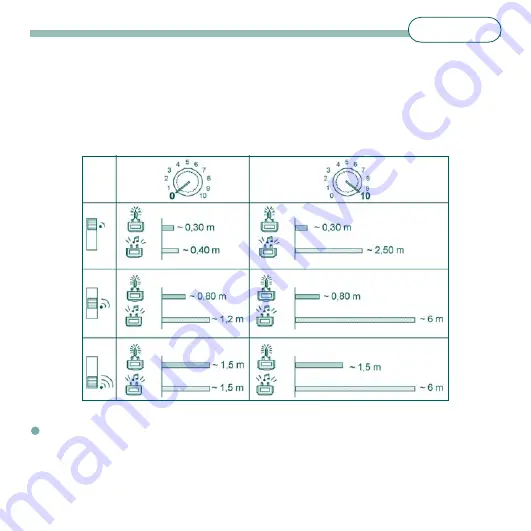 Num'axes Canifugue User Manual Download Page 25