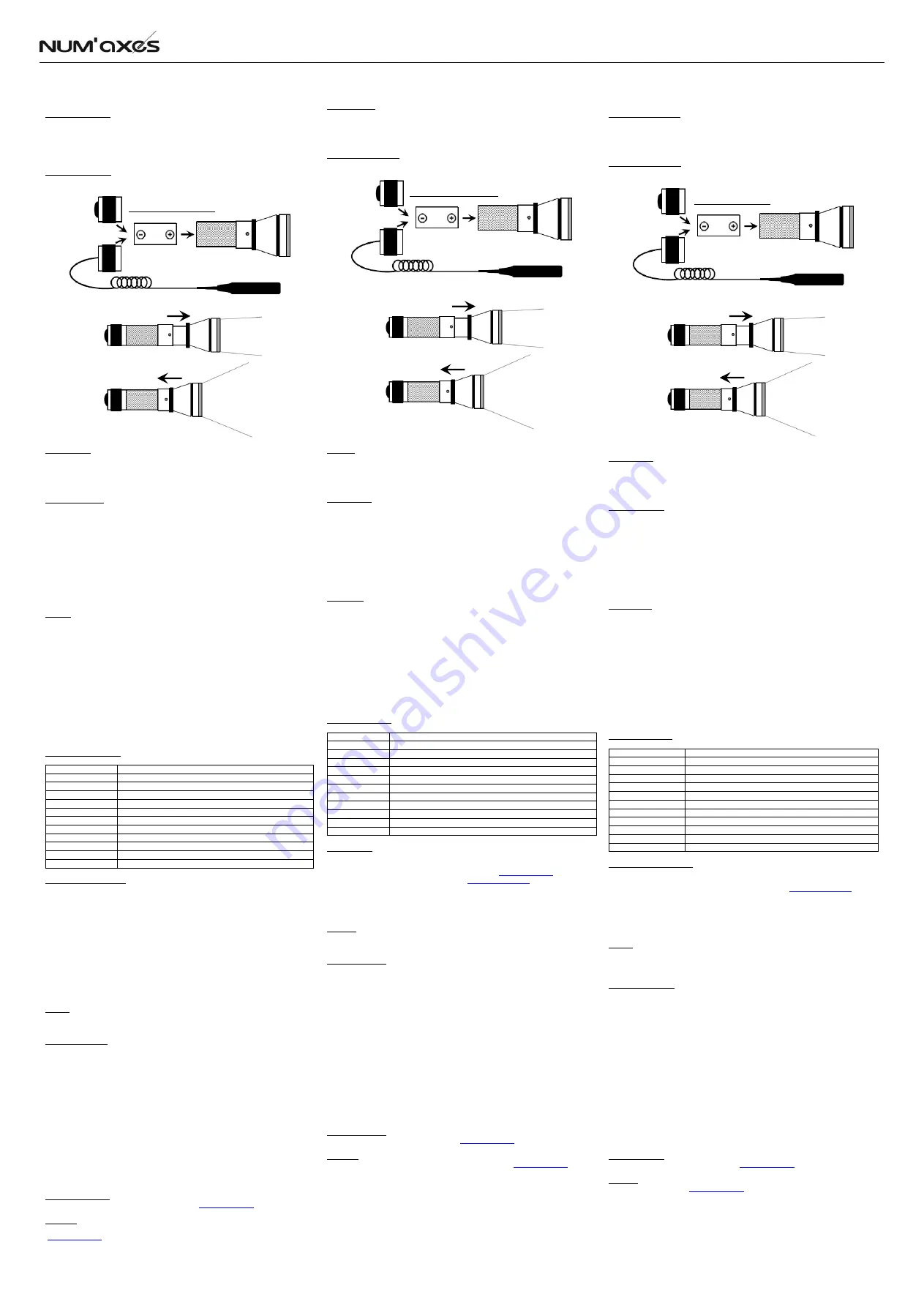 Num'axes LMP1019 User Manual Download Page 1