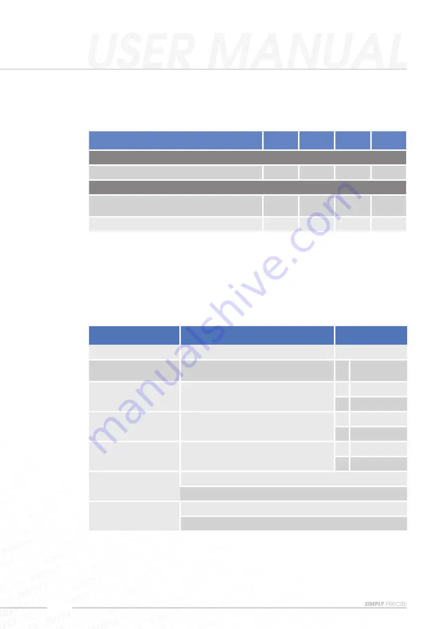 Numerik Jena 1232294-02 User Manual Download Page 20