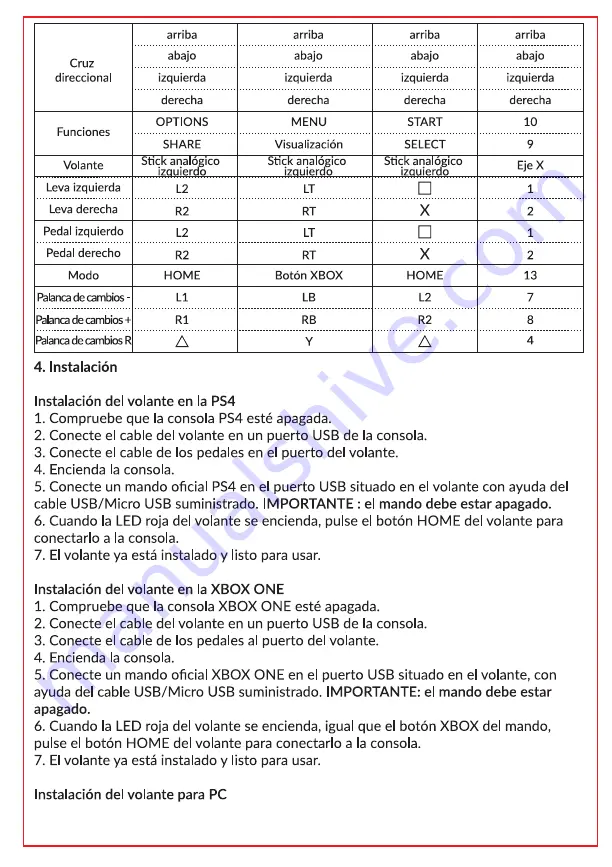 numskull PRO RACING WHEEL & PEDALS Instruction Manual Download Page 15