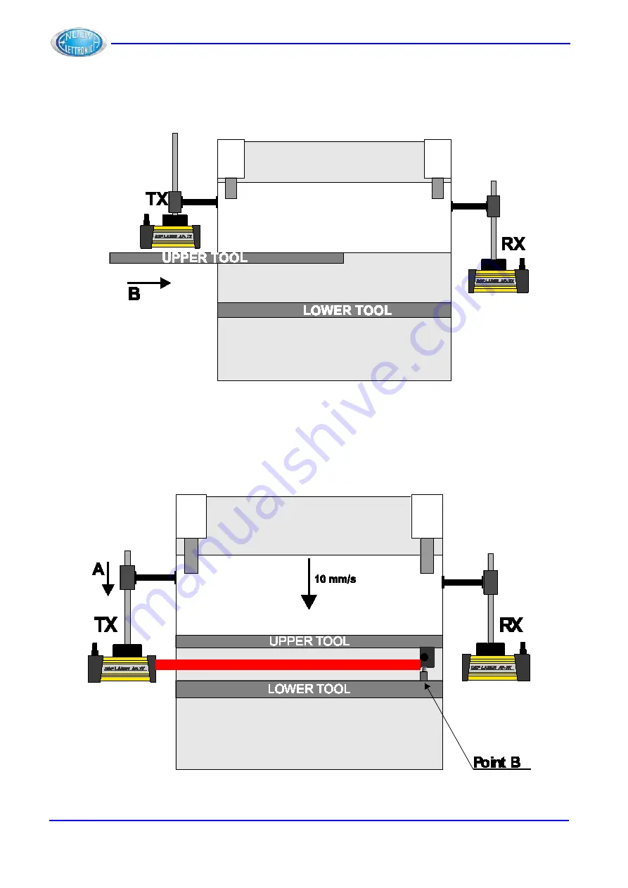 NUOVA ELETTRONICA DSP LASER AP Instruction Manual Download Page 98