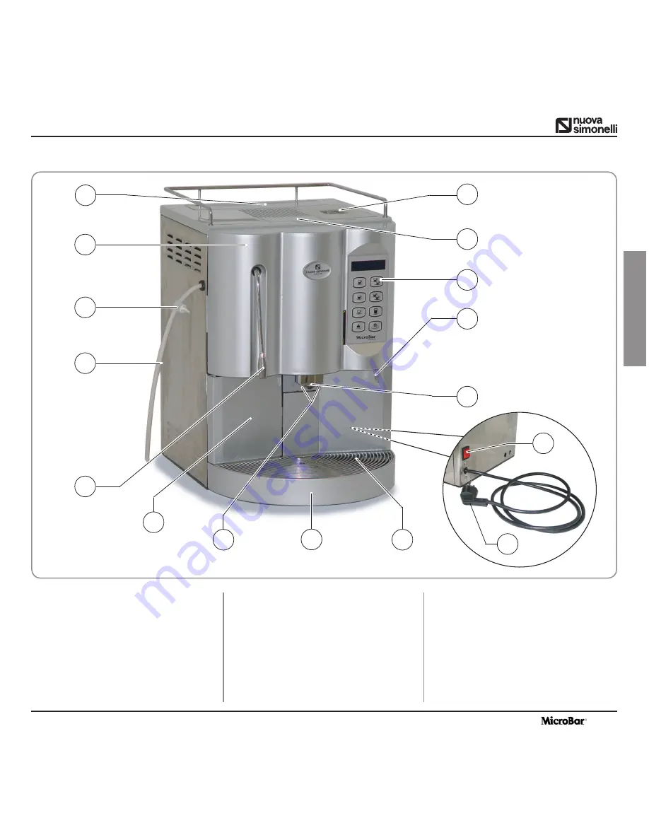 Nuova MICROBAR User Manual Download Page 3