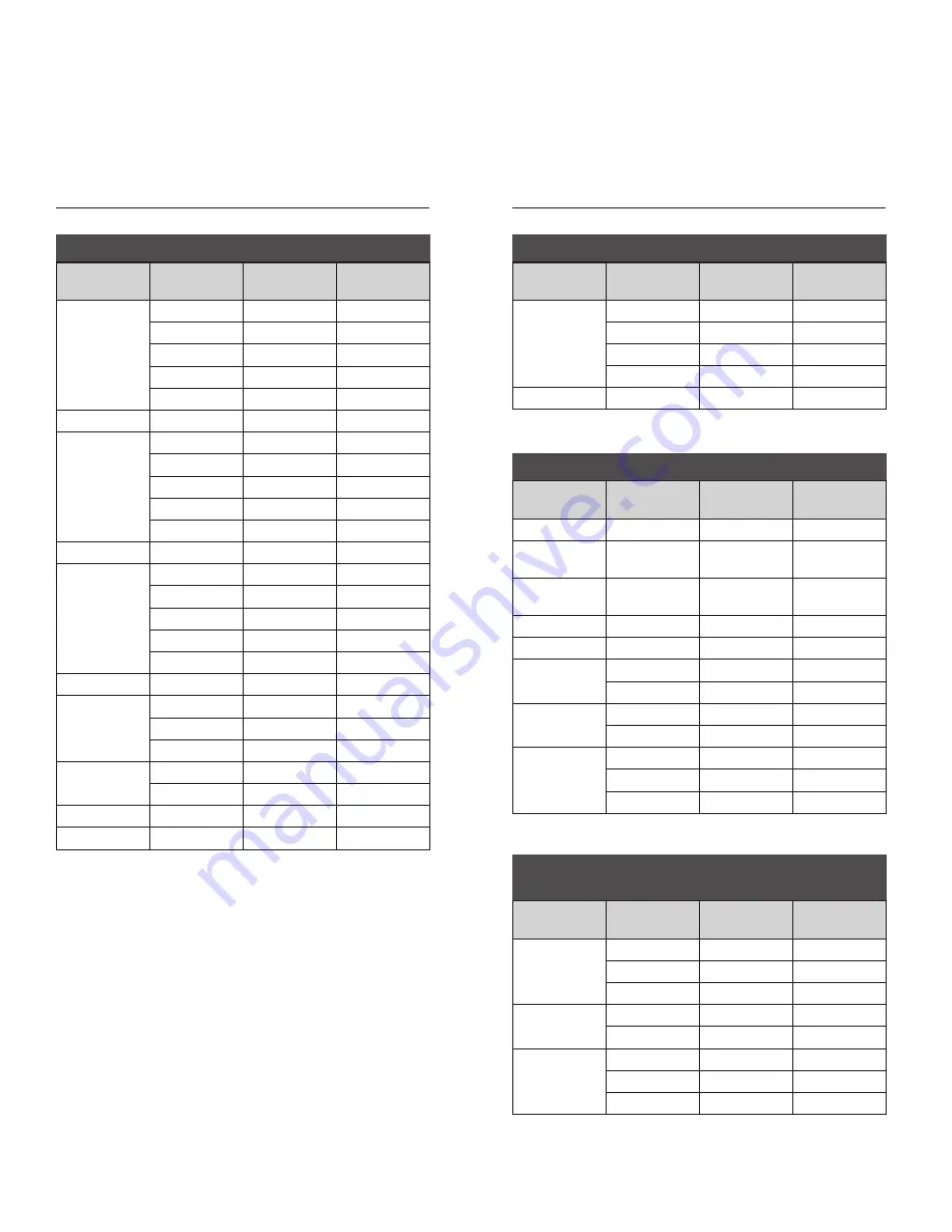 Nureva WM408i User Manual Download Page 34