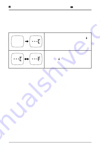 NURSAL HET-R161 User Manual Download Page 22