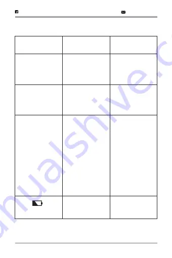 NURSAL HET-R161 User Manual Download Page 25