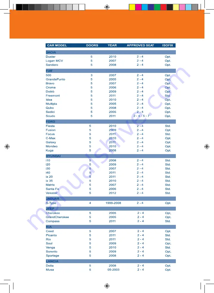 nurse Liberty iFix Instructions Manual Download Page 31