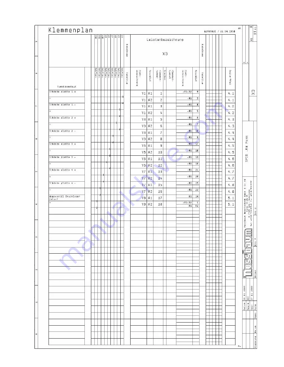 Nussbaum Play Detector SPID 20.000 Скачать руководство пользователя страница 113