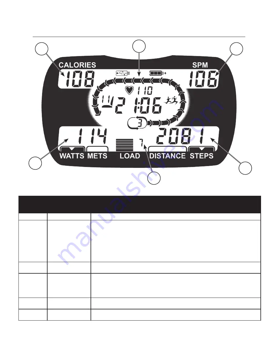 Nustep T4R User Manual Download Page 12