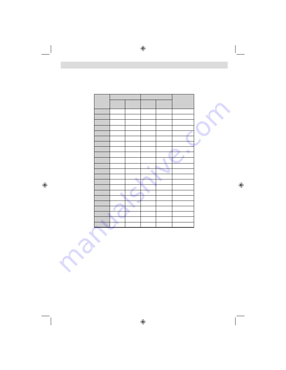 NuTech 22920 Operating Instructions Manual Download Page 28