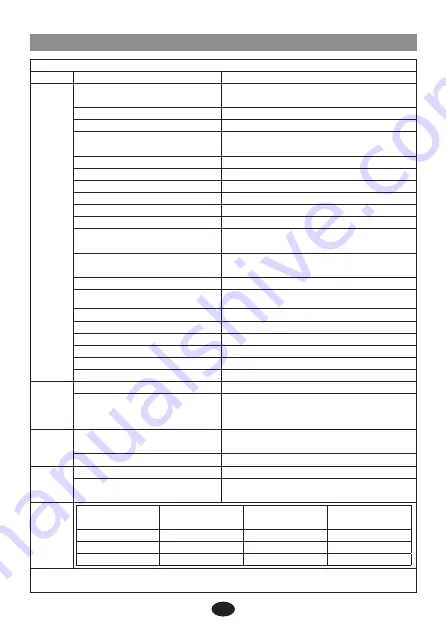 Nutek UT1032 Manual Download Page 36