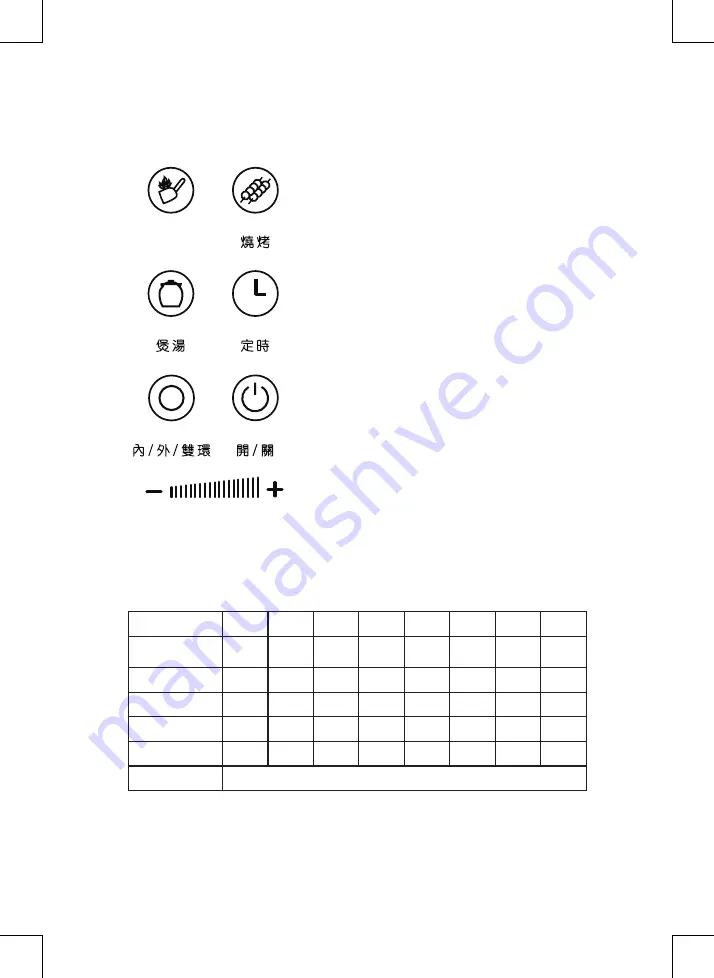 Nutzen NCC-2200 Instruction Manual Download Page 12