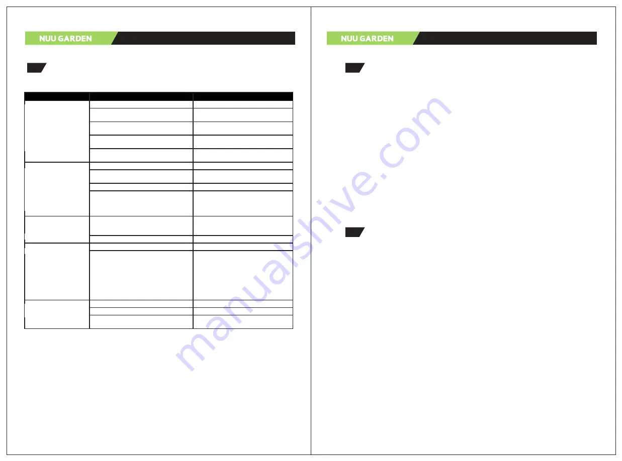 Nuu Garden AF006 Instruction Manual Download Page 10