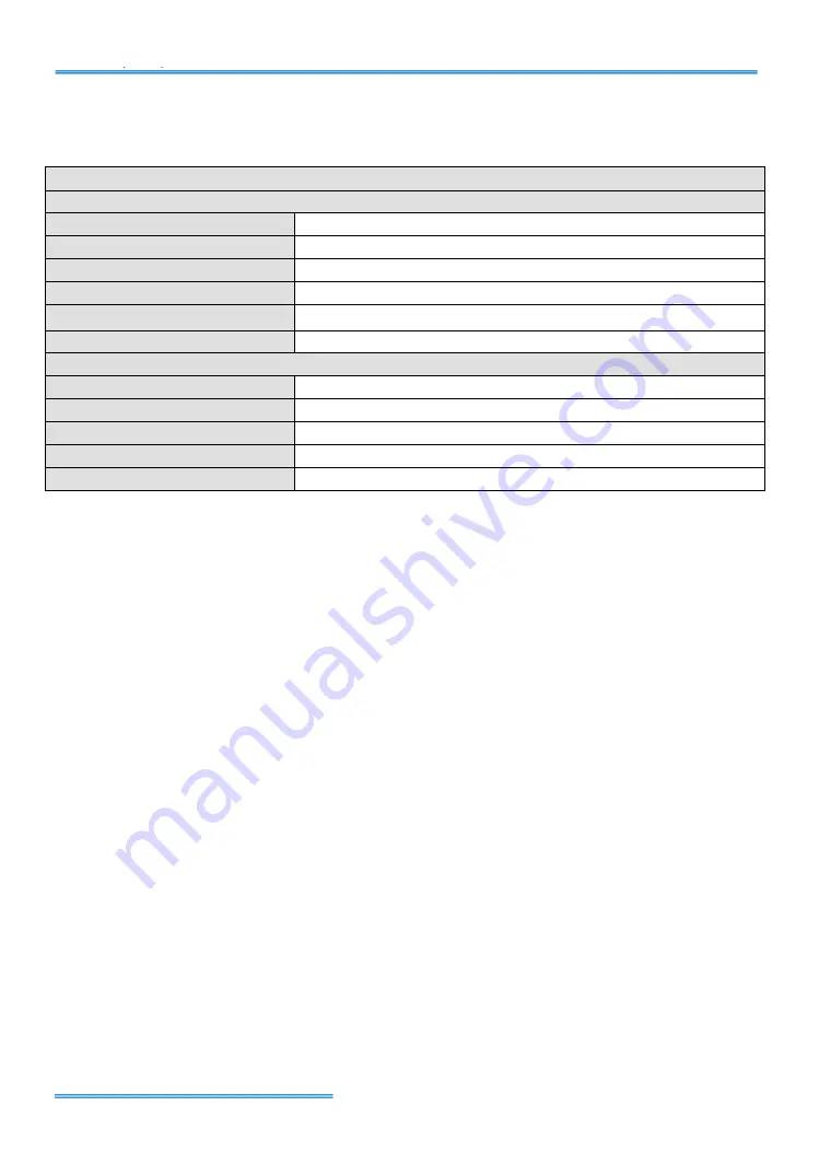 NUUO SCB-C31A POS User Manual Download Page 4