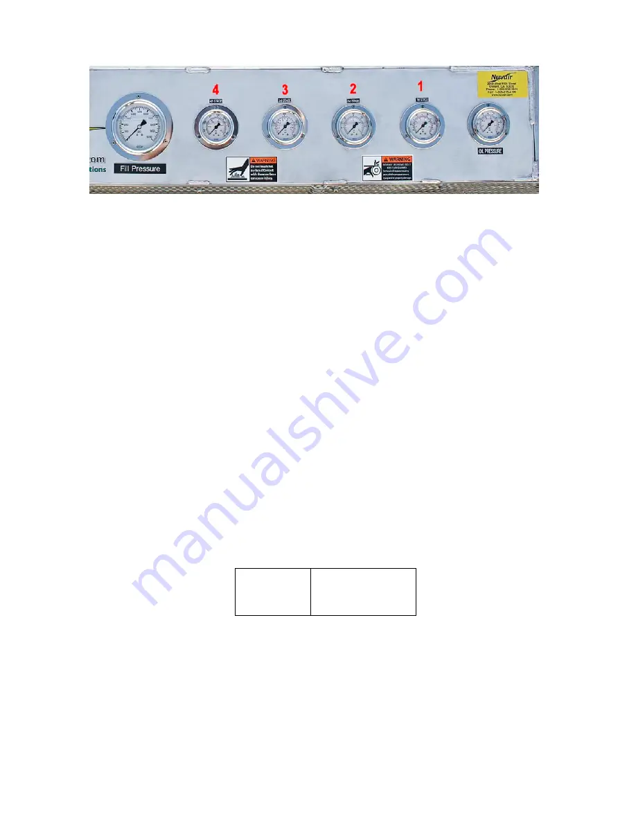 Nuvair Coltri MCH 36 Electric User Manual Download Page 20