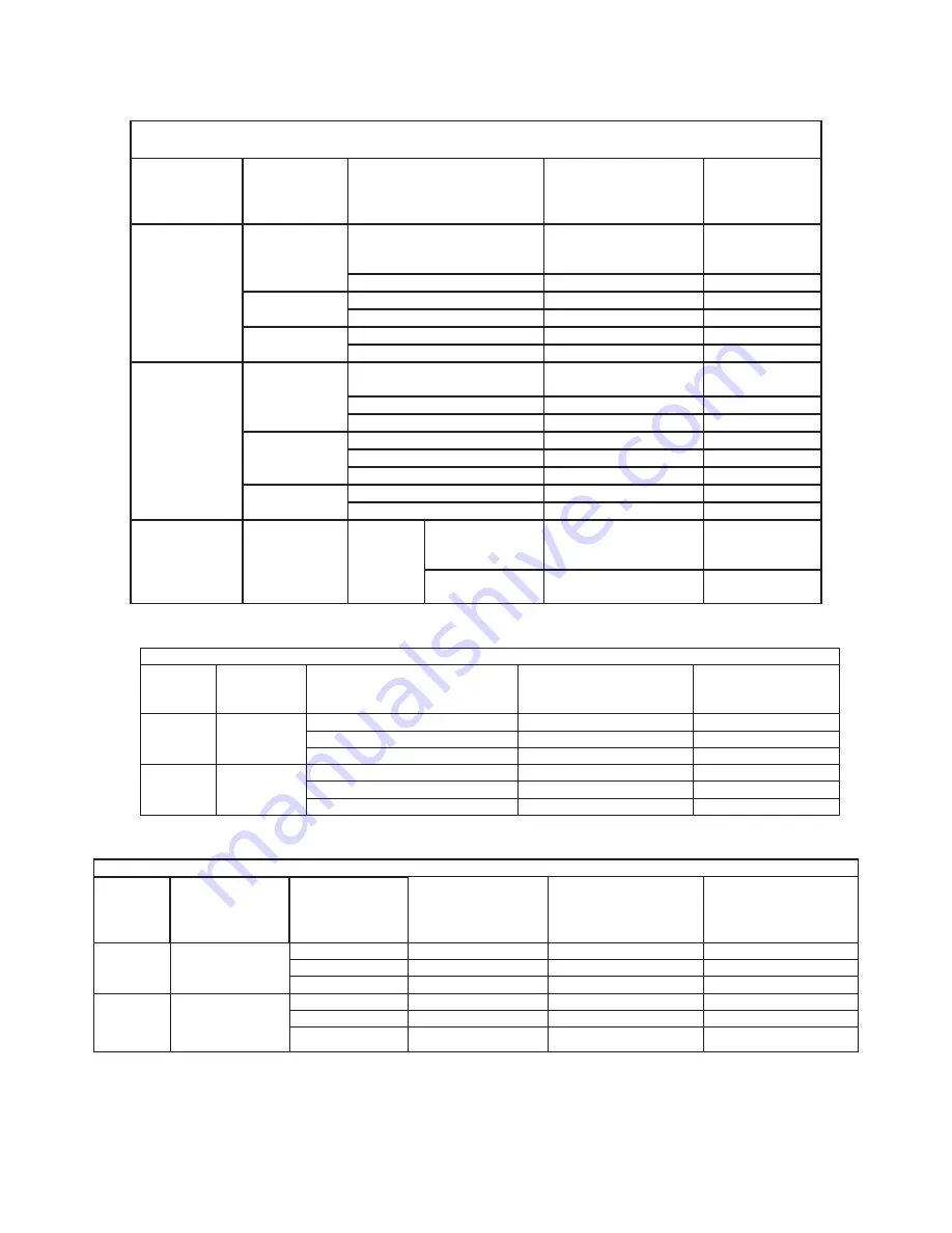 NuVasive ERC 3P Patient Manual Download Page 11