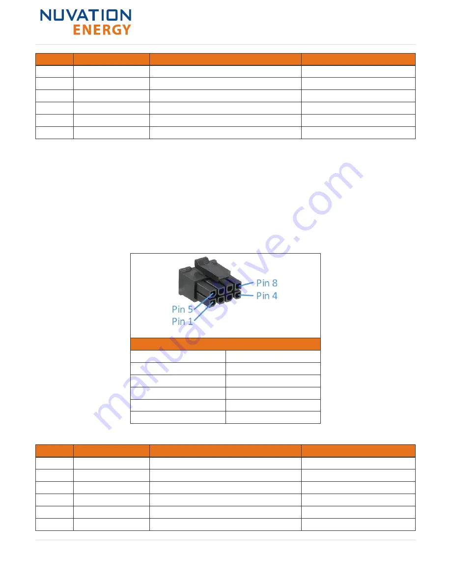 Nuvation Energy High-Voltage BMS Installation Manual Download Page 12