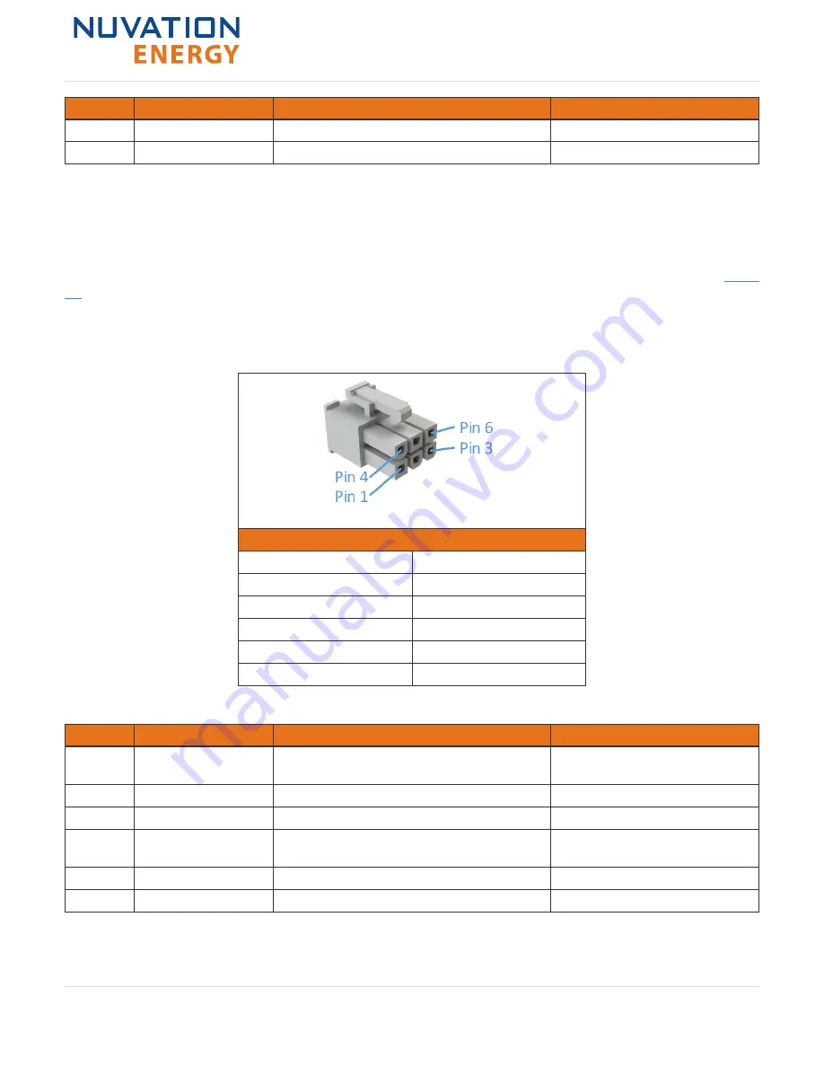 Nuvation Energy High-Voltage BMS Installation Manual Download Page 13