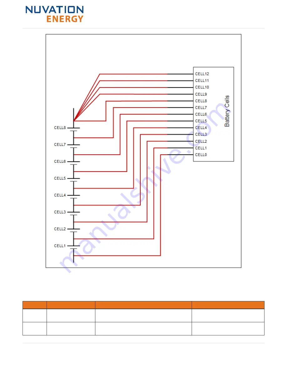 Nuvation Energy High-Voltage BMS Installation Manual Download Page 23