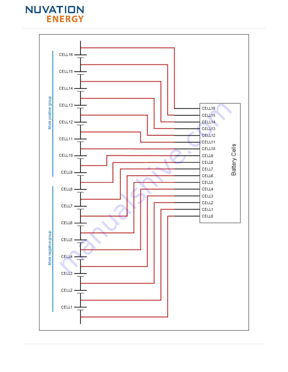 Nuvation Energy High-Voltage BMS Installation Manual Download Page 25