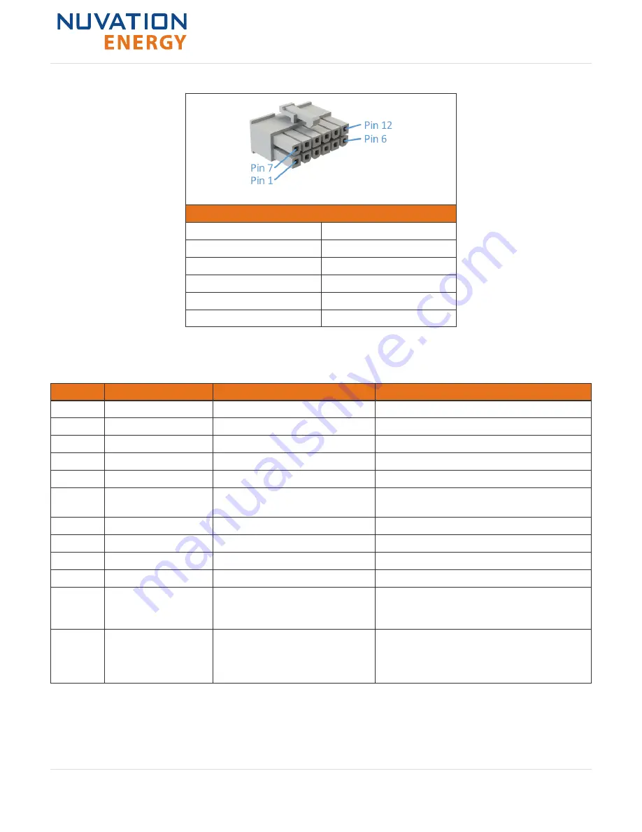 Nuvation Energy High-Voltage BMS Installation Manual Download Page 32