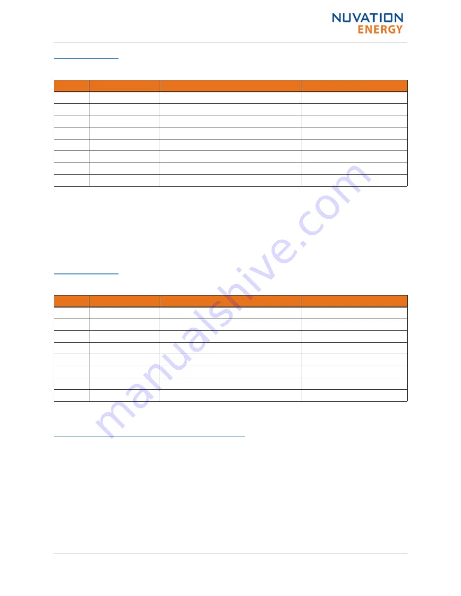 Nuvation BMS NUV300-BC-12 Installation Manual Download Page 10