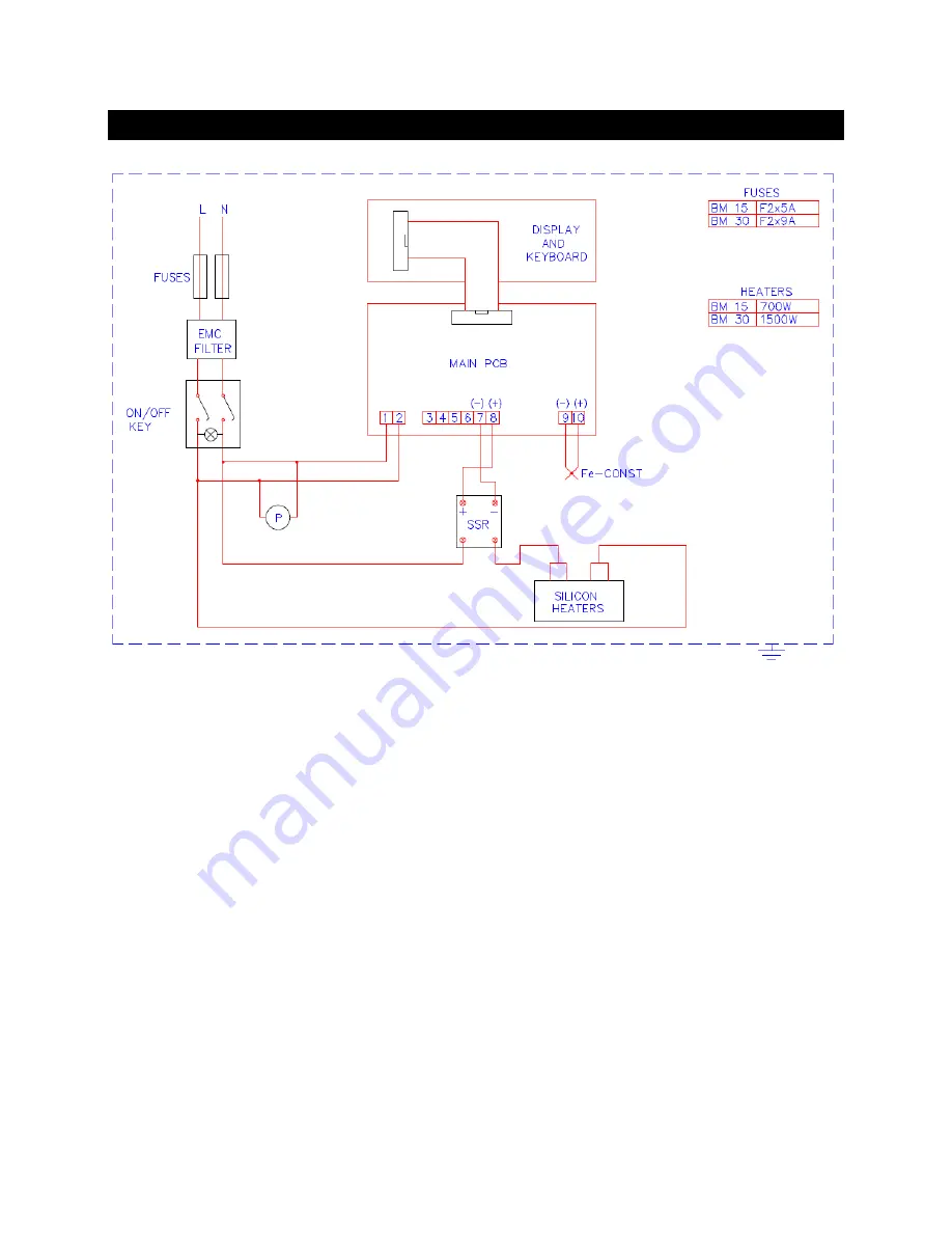 NUVE BM 15 Instruction Manual Download Page 15