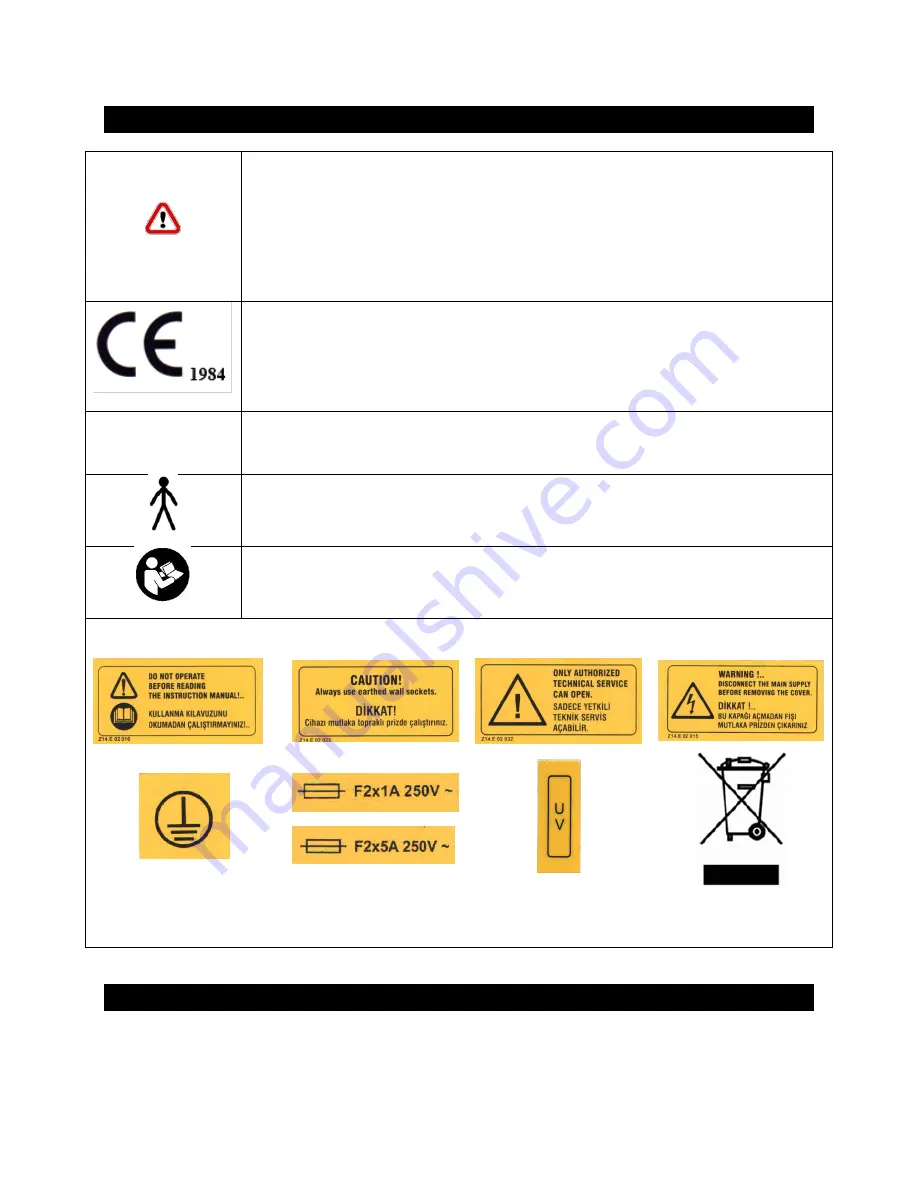 NUVE EC 160 User Manual Download Page 10