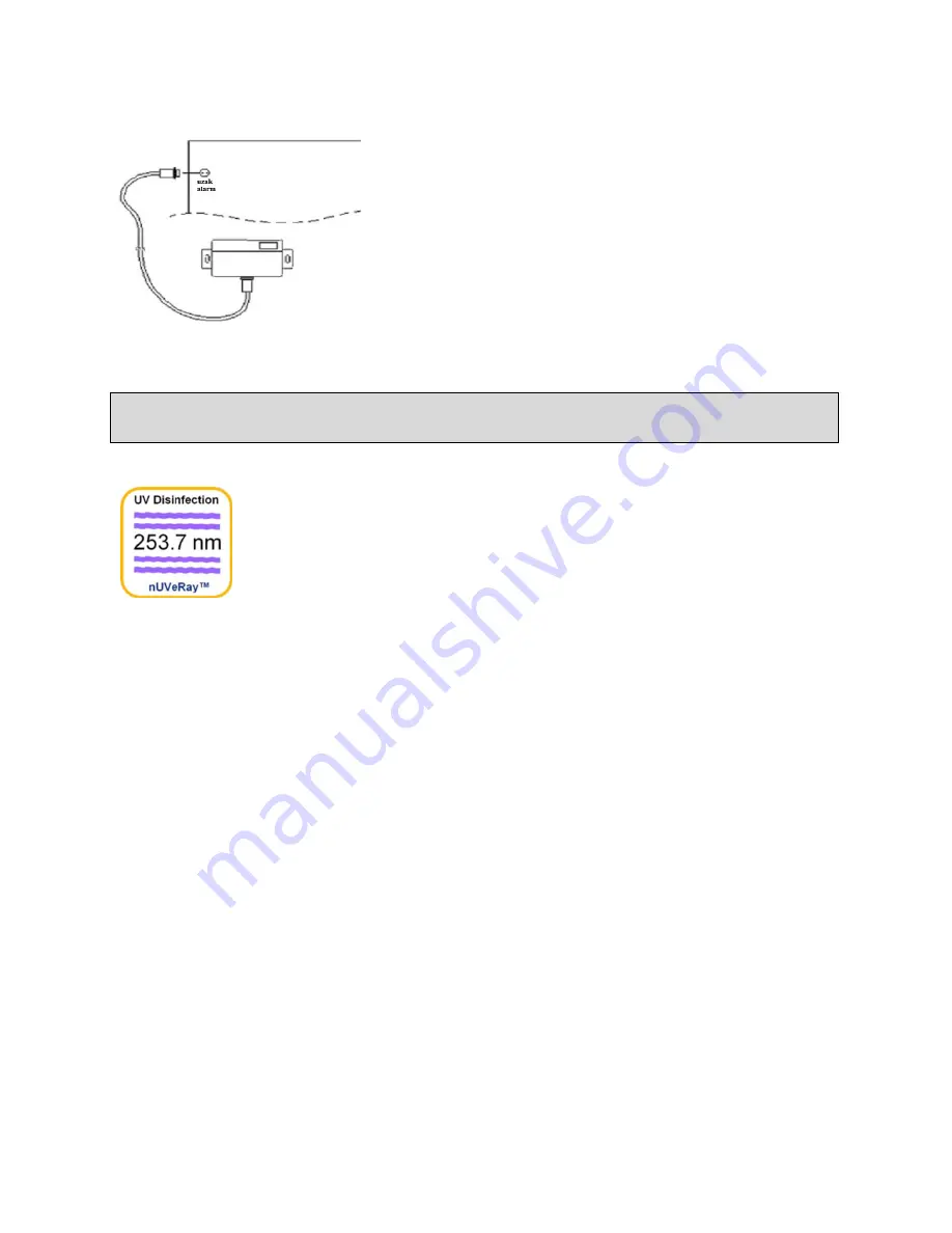 NUVE EC 160 User Manual Download Page 32