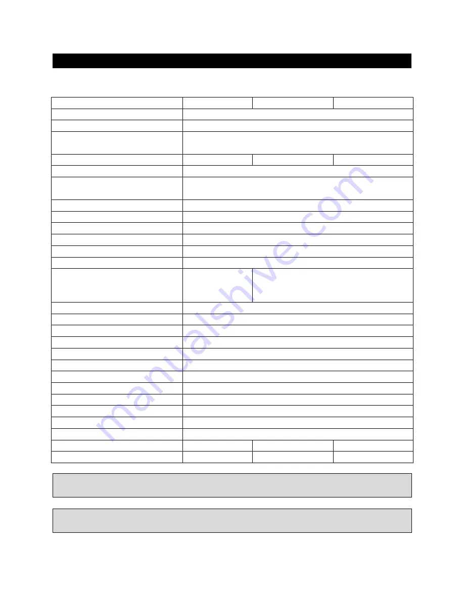 NUVE FR 290 User Manual Download Page 7