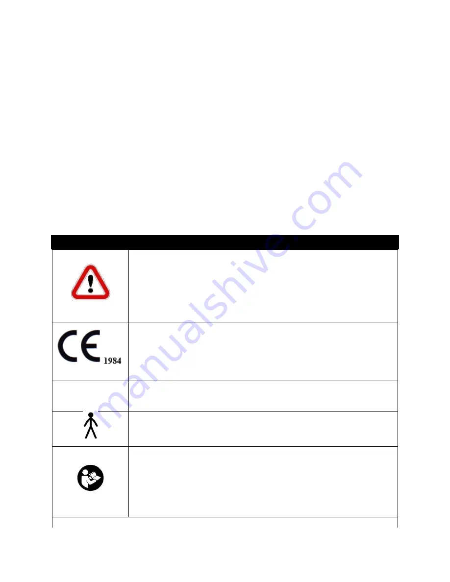 NUVE NC 300 User Manual Download Page 7