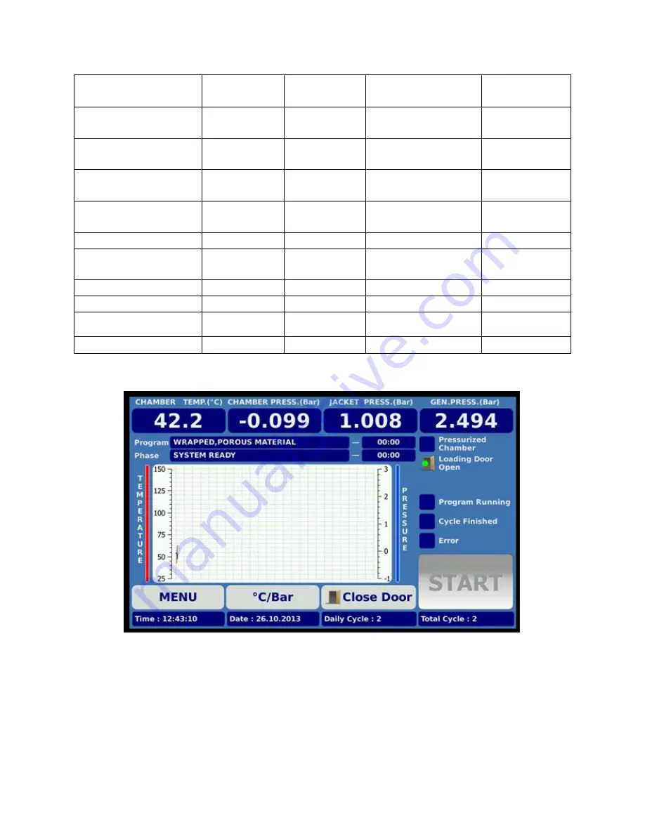 NUVE NC 300 User Manual Download Page 19