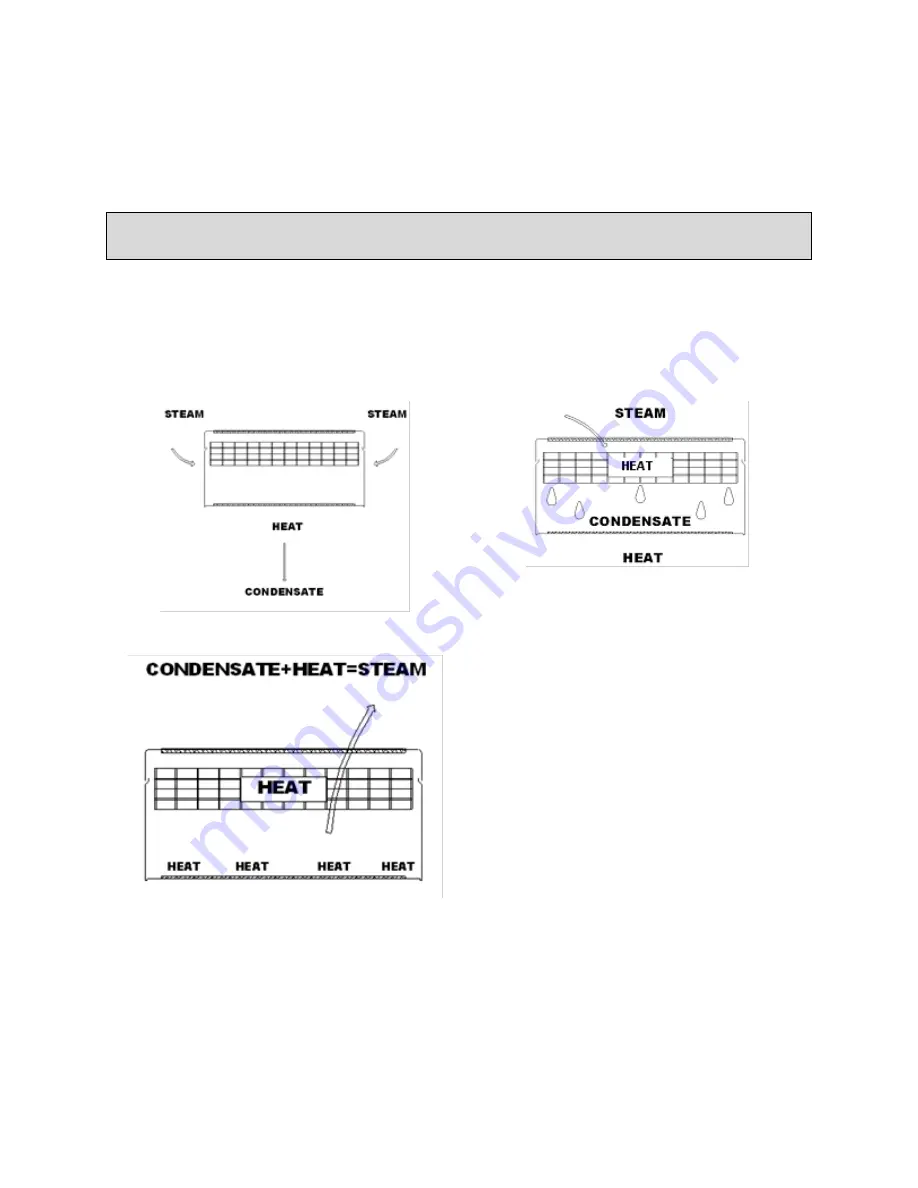 NUVE NC 300 User Manual Download Page 25