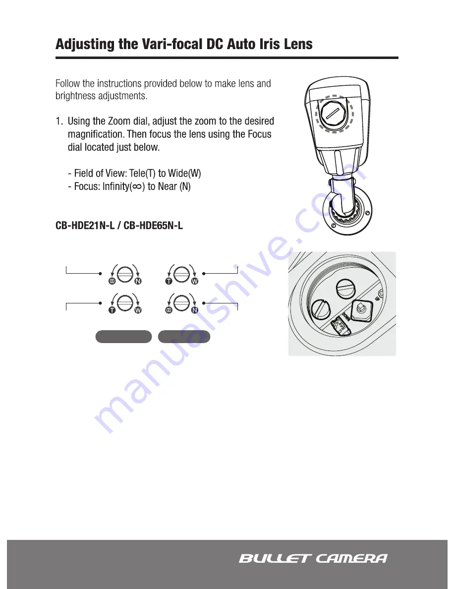 Nuvico CB-HDE21N Installation Manual Download Page 13