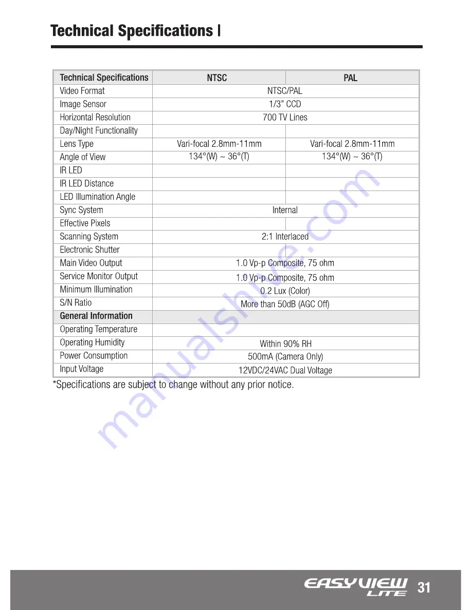 Nuvico CD-H21N-L Installation Manual Download Page 31