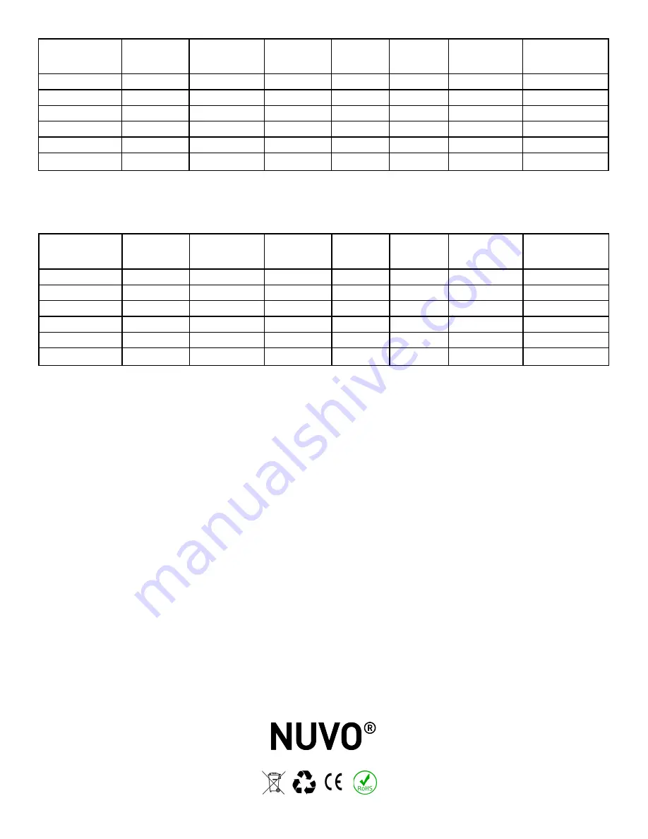 Nuvo NV-2IC6 Instruction Sheet Download Page 8