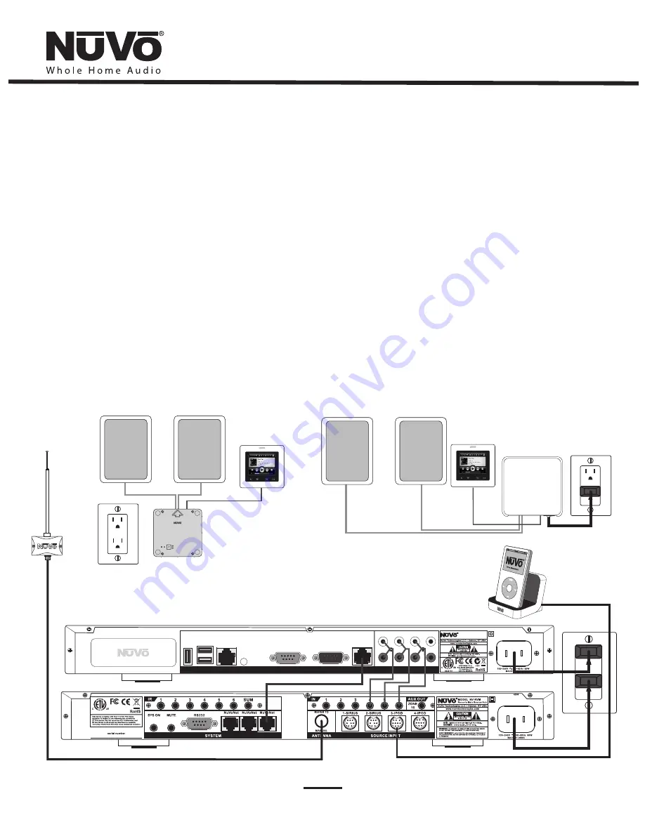 Nuvo Renovia Installation Manual Download Page 11