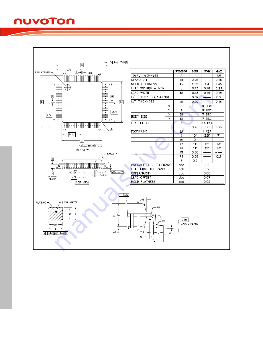 Nuvoton ARM Cortex NuMicro M451 Series Скачать руководство пользователя страница 1002