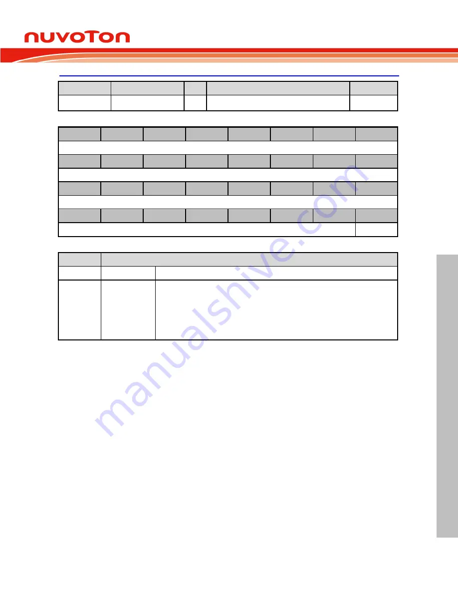 Nuvoton ARM Cortex NuMicro M451 Series Technical Reference Manual Download Page 331