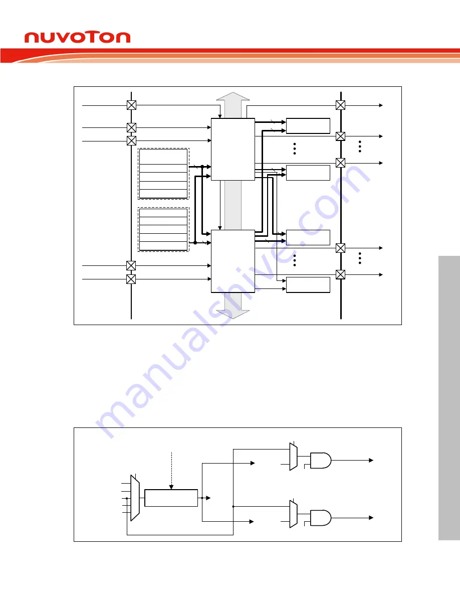 Nuvoton ARM Cortex NuMicro M451 Series Скачать руководство пользователя страница 437