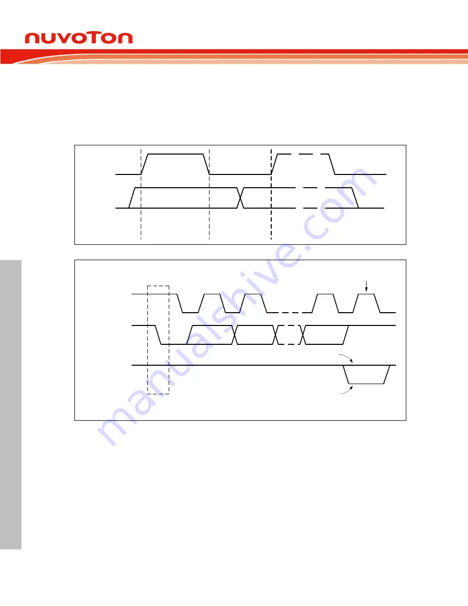 Nuvoton ARM Cortex NuMicro M451 Series Technical Reference Manual Download Page 690